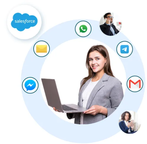 Multichannel Communication